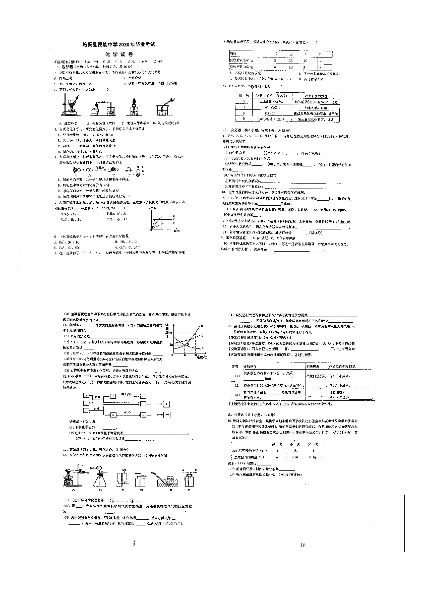 2020年贵州省施秉县民族中学中考模拟考试化学试题（扫描版，无答案）