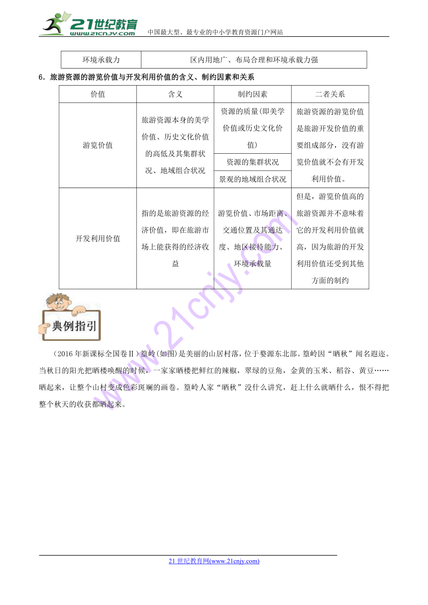 2018高考地理《艺考生文化课高分冲刺》17+旅游地理+环境保护