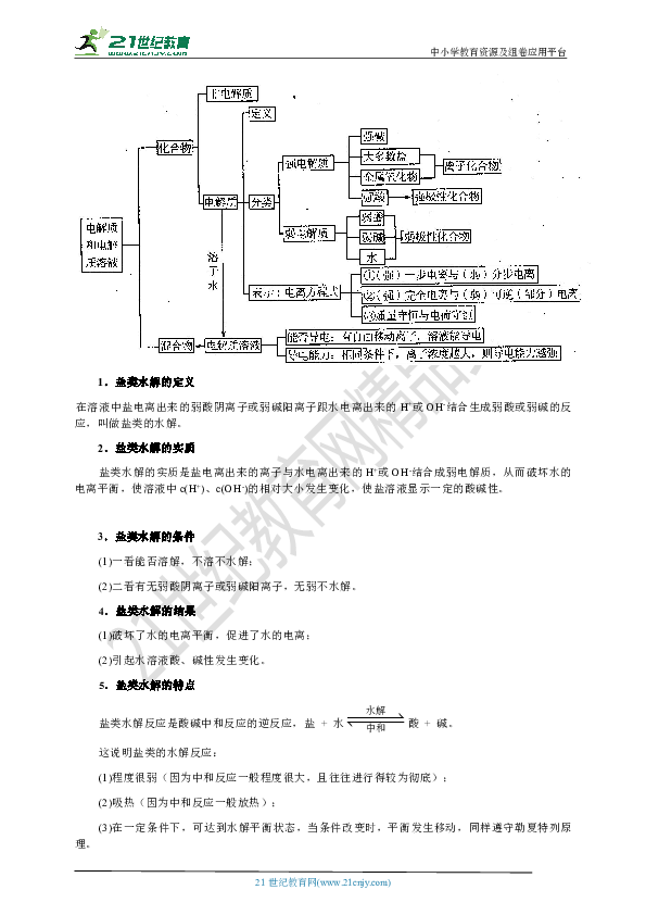 7.3盐类的水解 同步导学案（含答案）