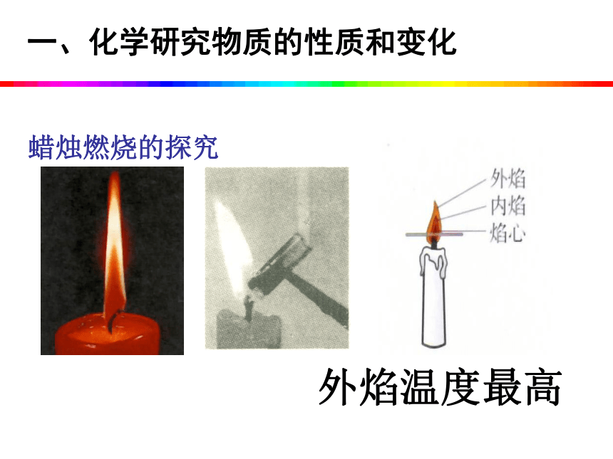 1.2 化学研究些什么（共47张PPT）