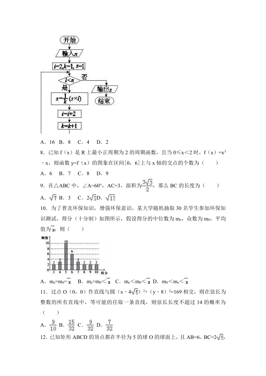 2017年吉林省通化市梅河口五中高考数学二模试卷（文科）（解析版）