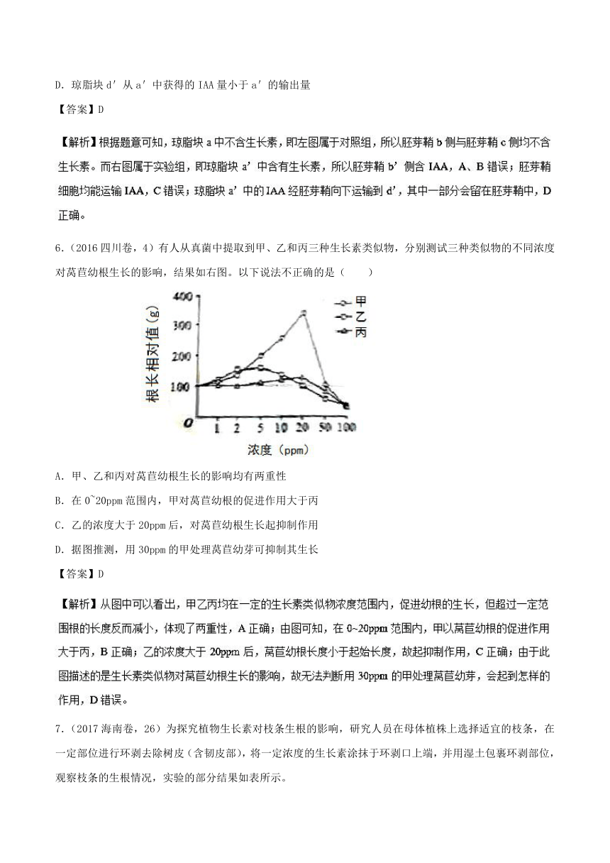 3年高考2年模拟1年备战2019高考生物专题29+生长素的发现及其生理作用