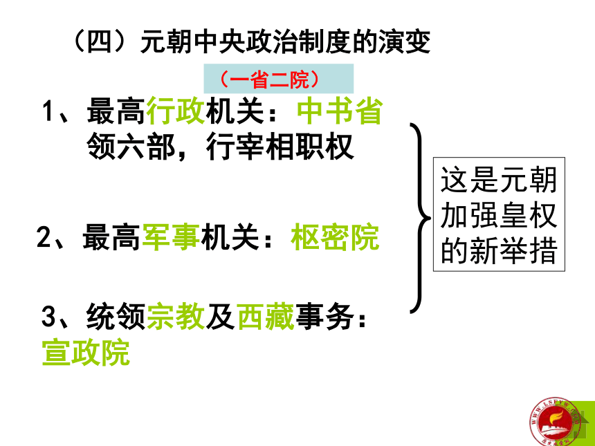 北师大版高中历史必修一：第3课 从汉至元政治制度的演变 课件（共37张PPT）
