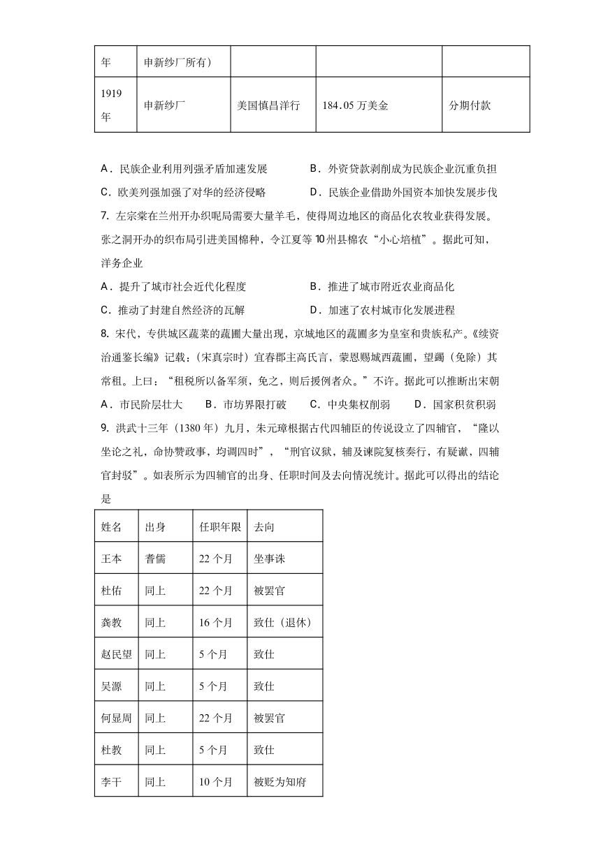 新疆维吾尔自治区喀什市2022届高三上学期11月全真模拟历史试题（PDF版含答案）