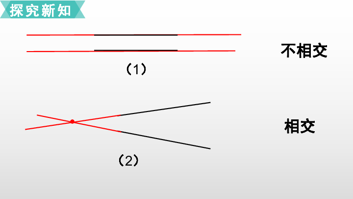 5平行四边形和梯形第1课时  平行与垂直课件（18张PPT)