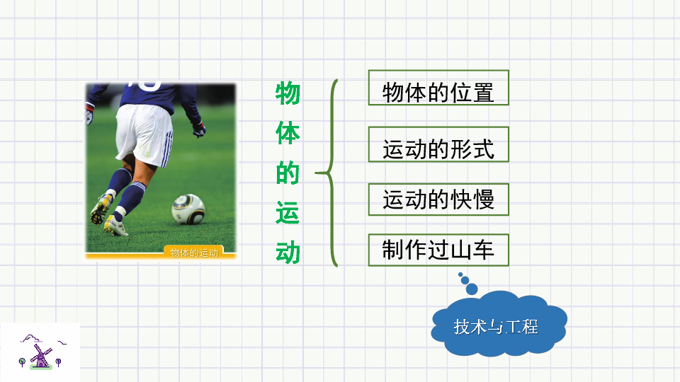 教科版科學三下第一單元運動的物體單元思維導圖課件19張ppt