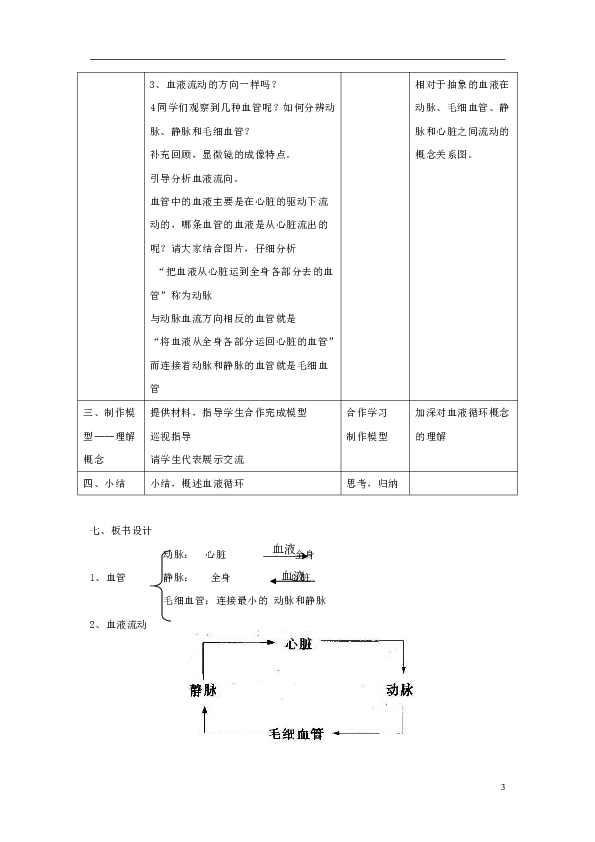 4.4.2《血流的管道——血管》教案