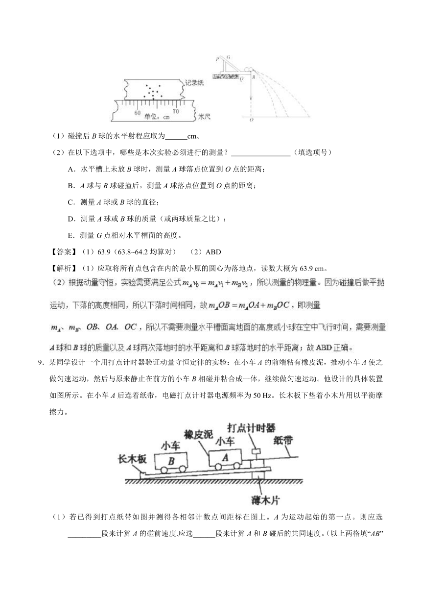 专题16.1实验：探究碰撞中的不变量-2017-2018学年高二物理人教版