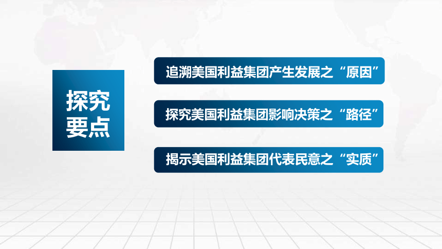 美国的利益集团课件（12张）