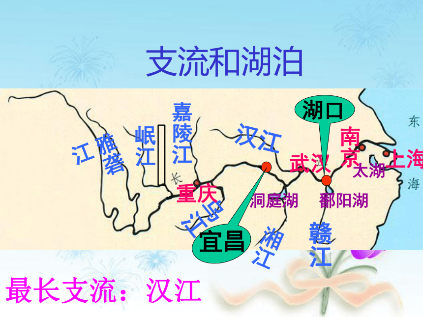 23河流長江開發和治理課件20212022學年人教版八年級上冊地理共43張