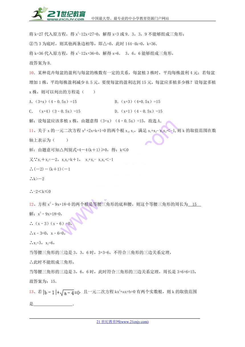 山东省龙口市兰高镇2018年中考数学专题复习一元二次方程习题设计训练（解析版）鲁教版