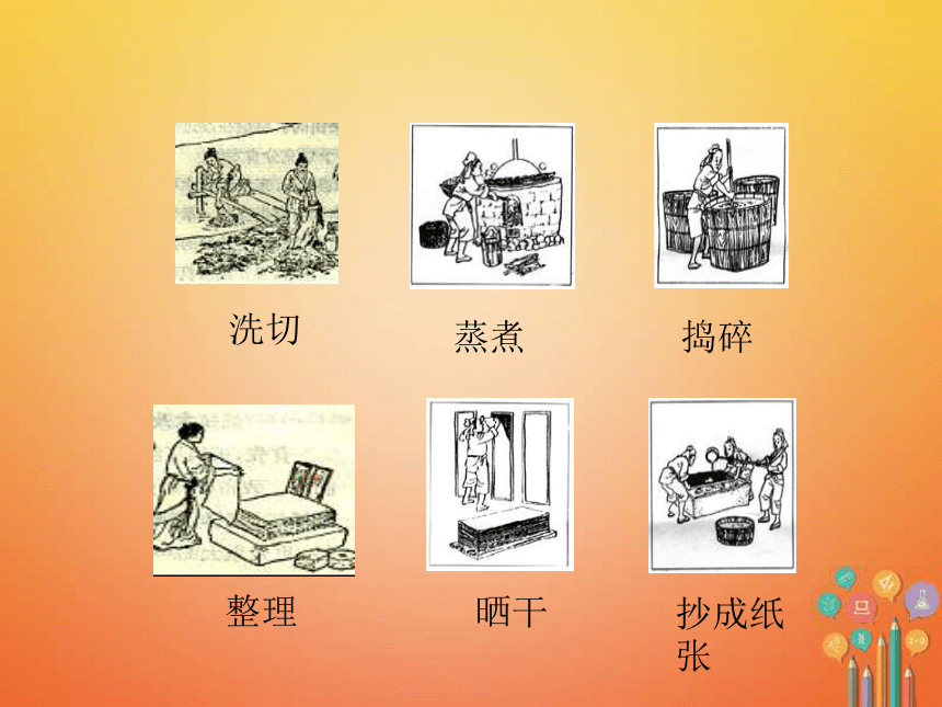 人教版七上第三单元 第15课 两汉的科技和文化 课件 (共16张PPT）