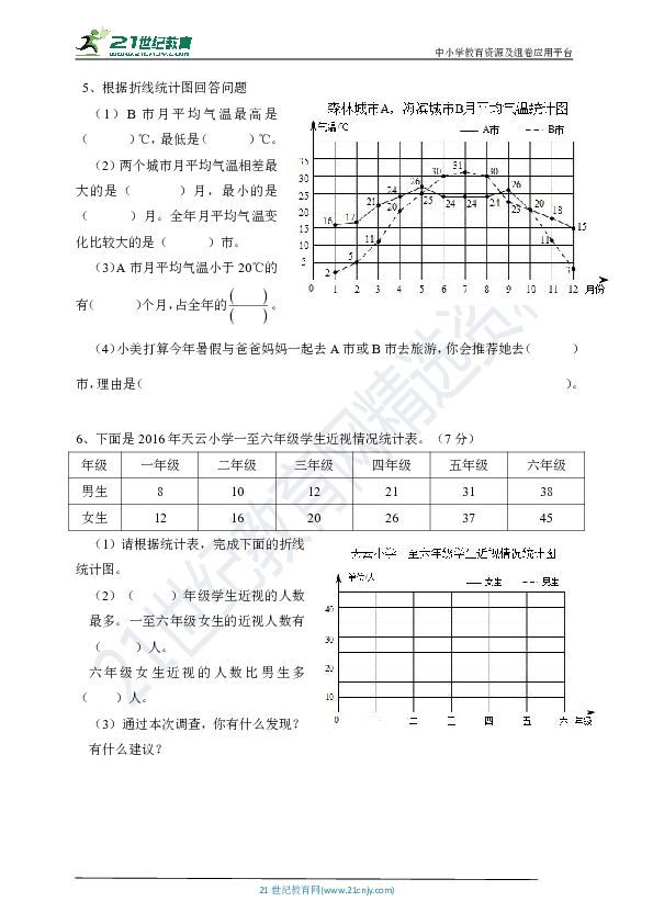 【进阶训练】第七单元  折线统计图（含答案）