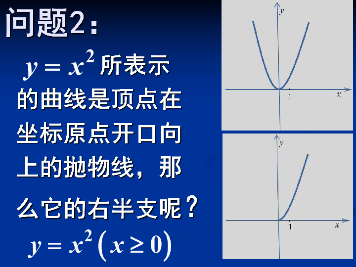 沪教版高中数学高二下册12.1 曲线和方程 课件(共15张PPT)