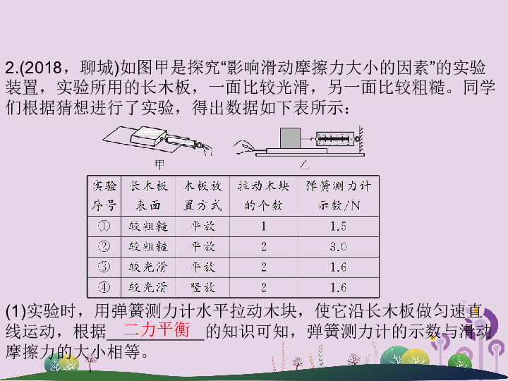 2019年中考科学总复习专题三力学实验探究（精讲）（课件 14张PPT）