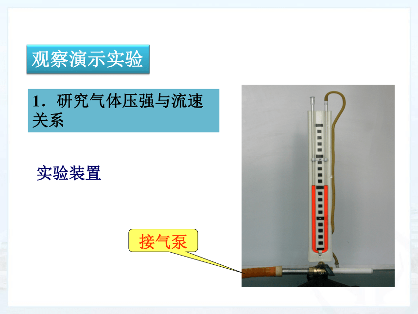 山东省吕标初中人教版物理八年级下册课件：94 流体压强与流速的关系（共24张PPT）