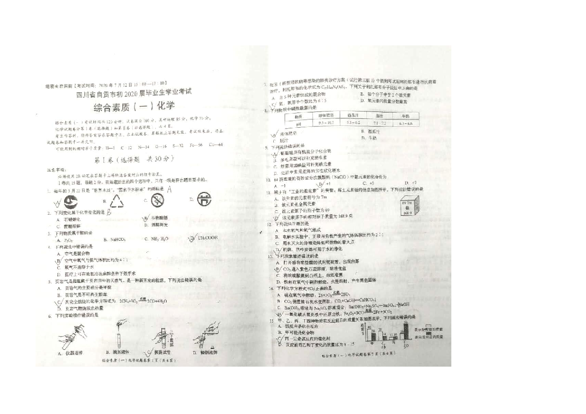 四川省自贡市2020年中考化学试题（图片版，无答案）