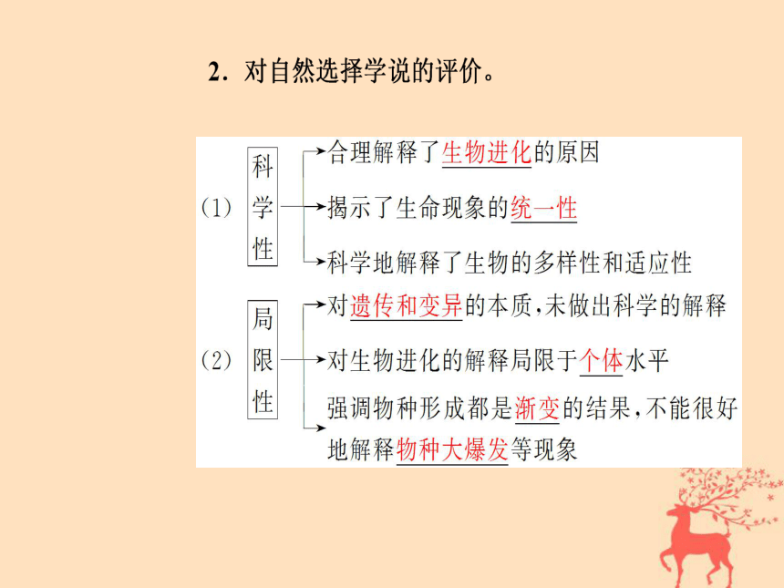 2018年秋高中生物新人教版必修2第七章现代生物进化理论第1节现代生物进化理论的由来课件(33张PPT)