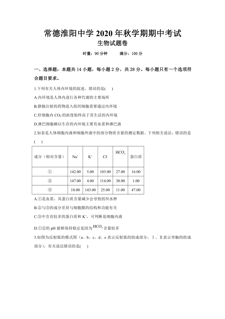 湖南省常德淮阳中学2020年秋高二期中考试生物试卷 含答案