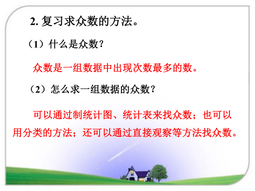 数学六年级下人教版6.3平均数、中位数和众数课件（21张）