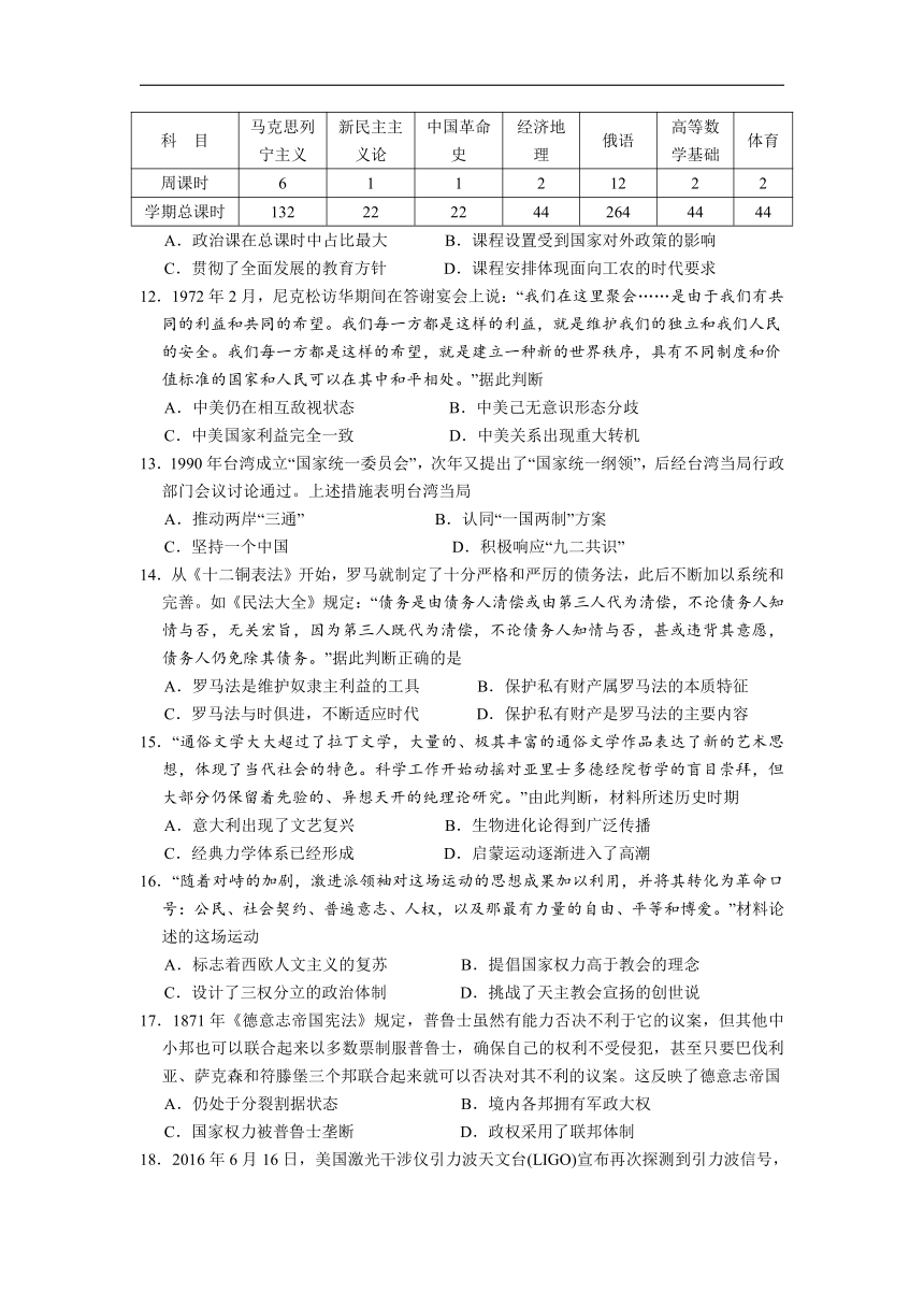 江苏省南京市六校联合体2017-2018学年高二下学期期末考试历史试卷