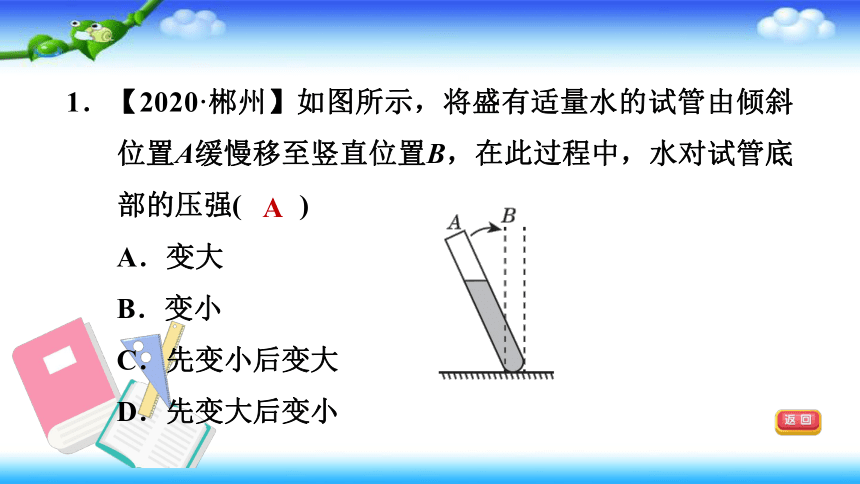 细试管底受到的压强(试管内气体压强受力分析)-第1张图片-鲸幼网