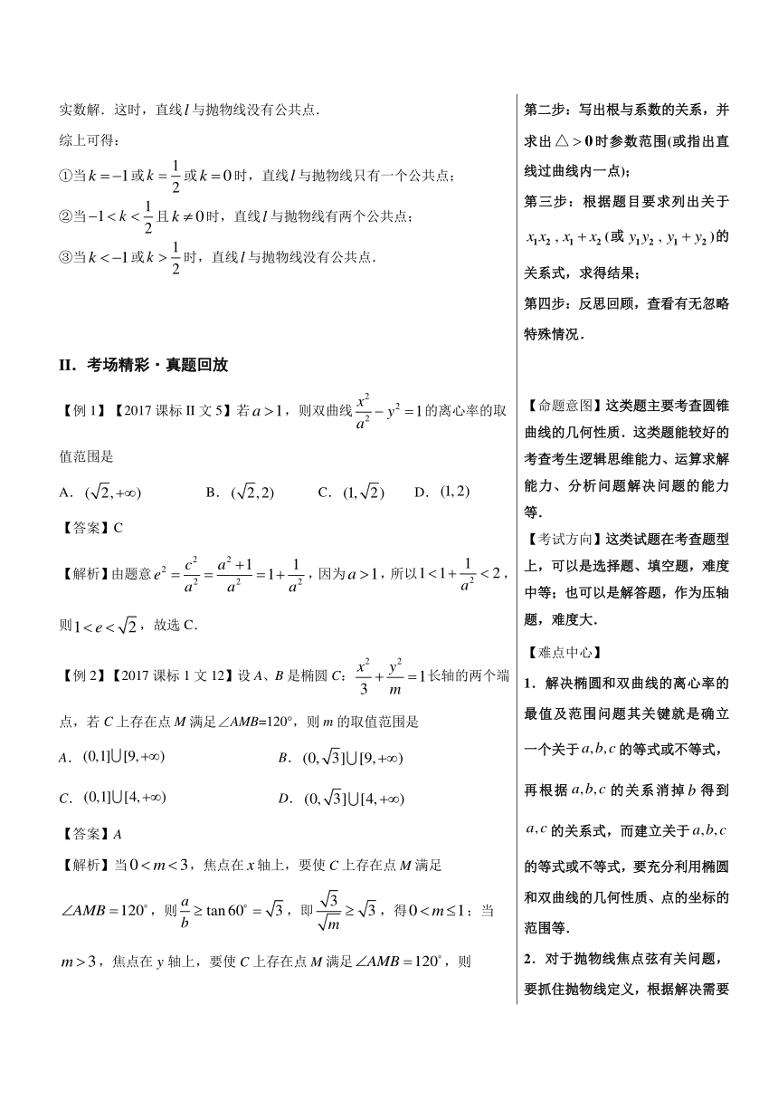 2018精品之高中数学（文）黄金100题系列第79题+圆锥曲线的最值、范围问题