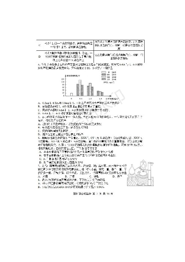 湖南省百所重点名校大联考2019届高三高考冲刺理科综合试题 图片版含答案