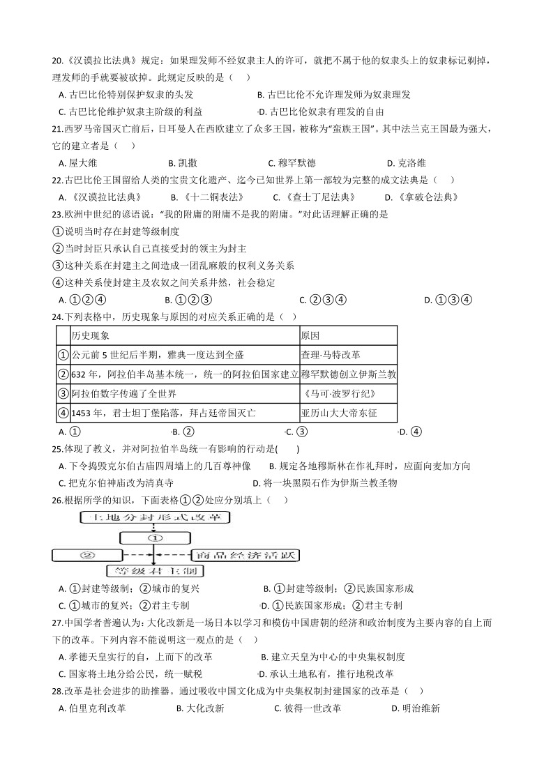 广东省湛江市霞山职业高级中学2020-2021学年第一学期九年级历史10月月考试题（word版，含答案）