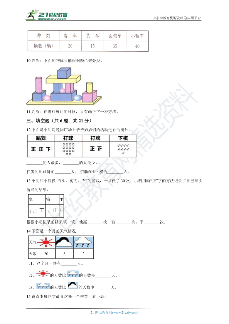 2020-2021学年人教版数学二年级下册第一单元测试卷（含答案）