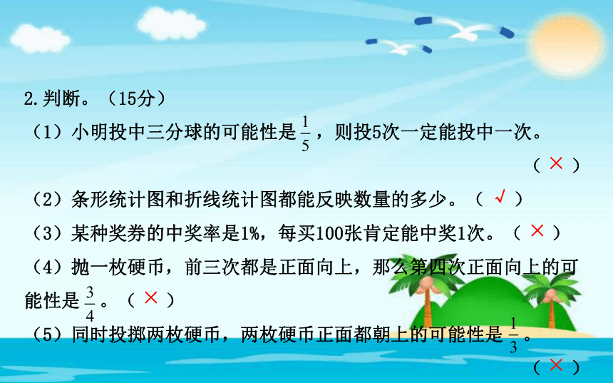 数学六年级下苏教版7.3.2可 能 性课件(24张）