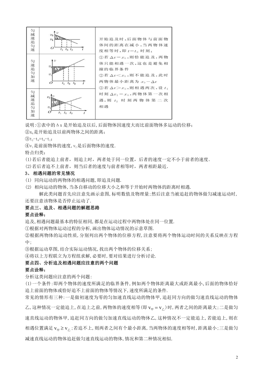 2018年高中物理第一章运动的描述相遇和追及问题知识梳理学案教科版必修1