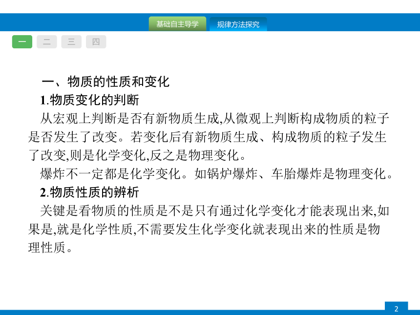 【人教版】2018届中考化学总复习课件：专题二-物质的化学变化（26页，含答案）