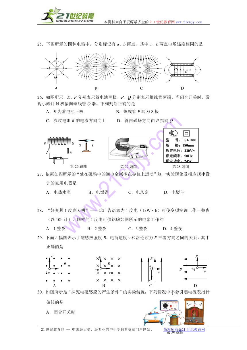 2015年浙江省普通高中学业水平考试考试物理试题