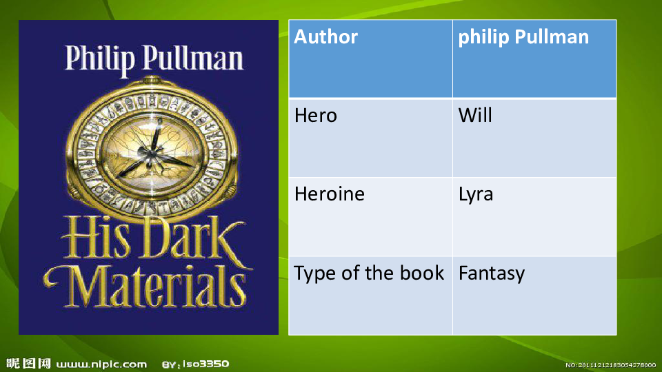 Module 2 Fantasy Literature – Philip Pullman vocabulary 课件(22张PPT)