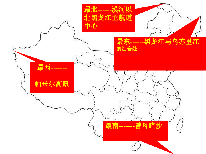 八年级地理复习课件(1章