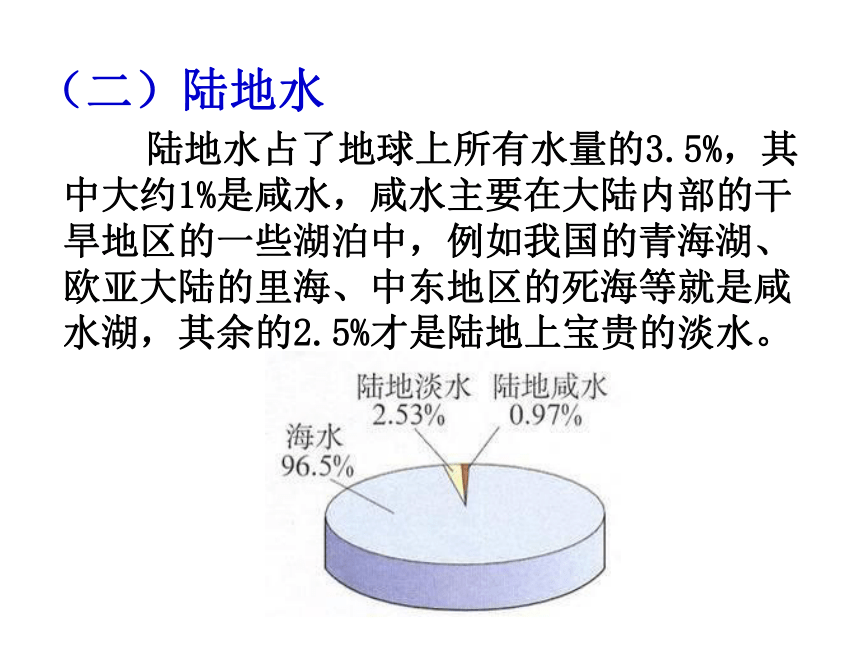 华师大版七年级科学下册1.1地球上的水