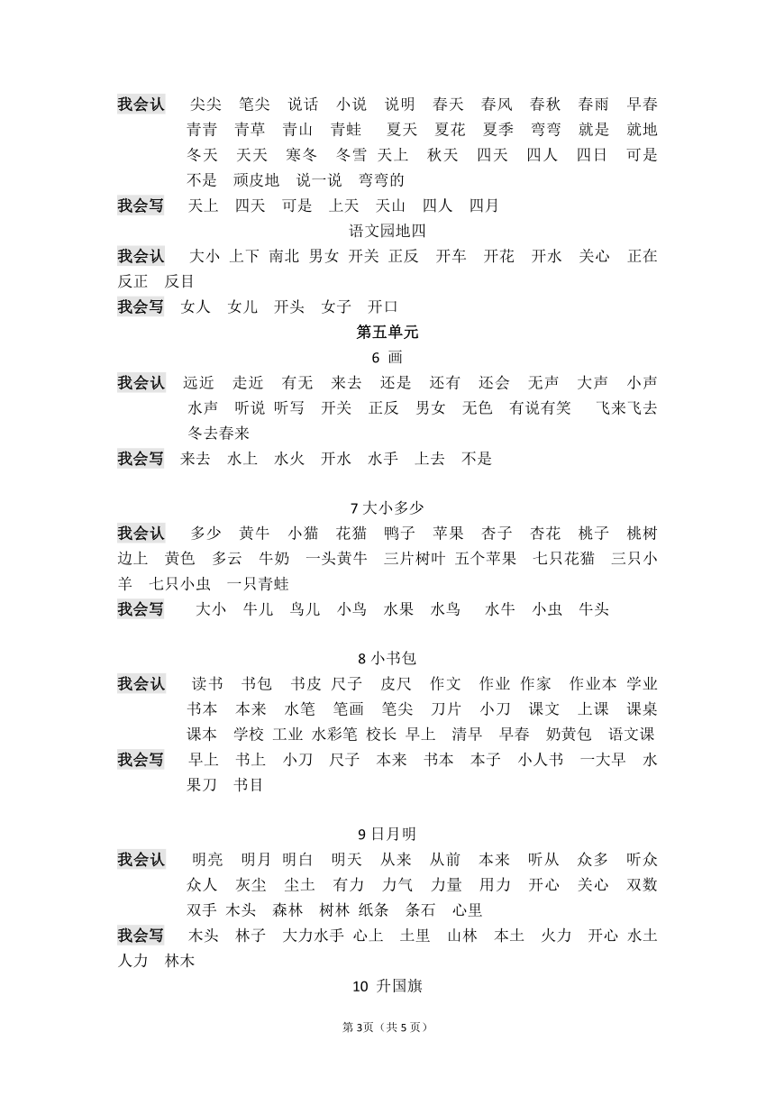 课件预览