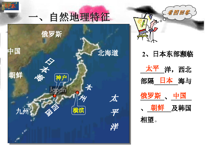 湘教版七下地理第八章第一节-日本-课件(31张PPT)