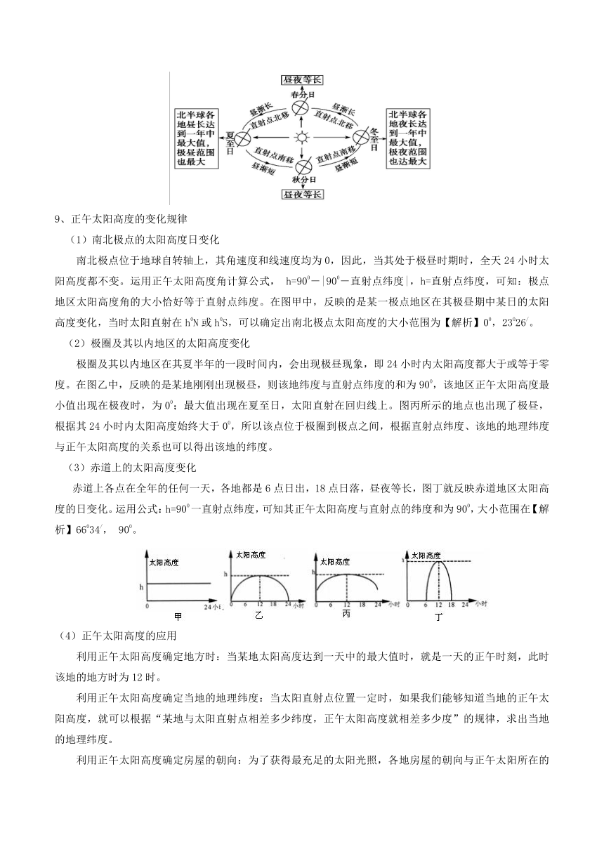 3年高考2年模拟1年备战2019高考地理专题01 地球运动