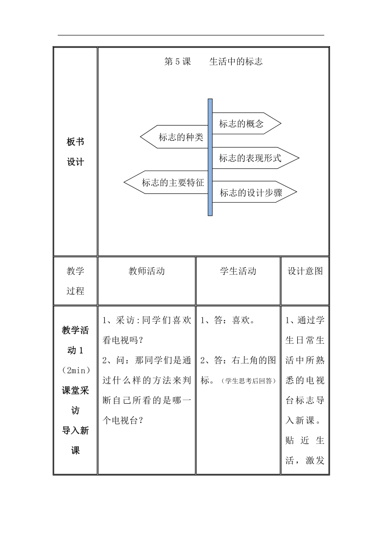 赣美版七年级美术上册《第5课 生活中的标志》教学设计