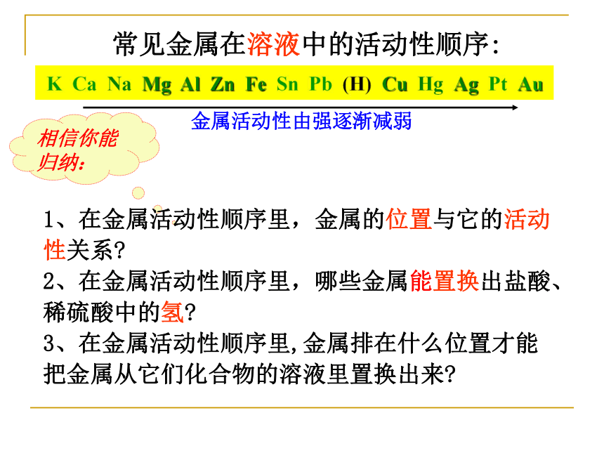 中考专题复习 金属的化学性质[下学期]