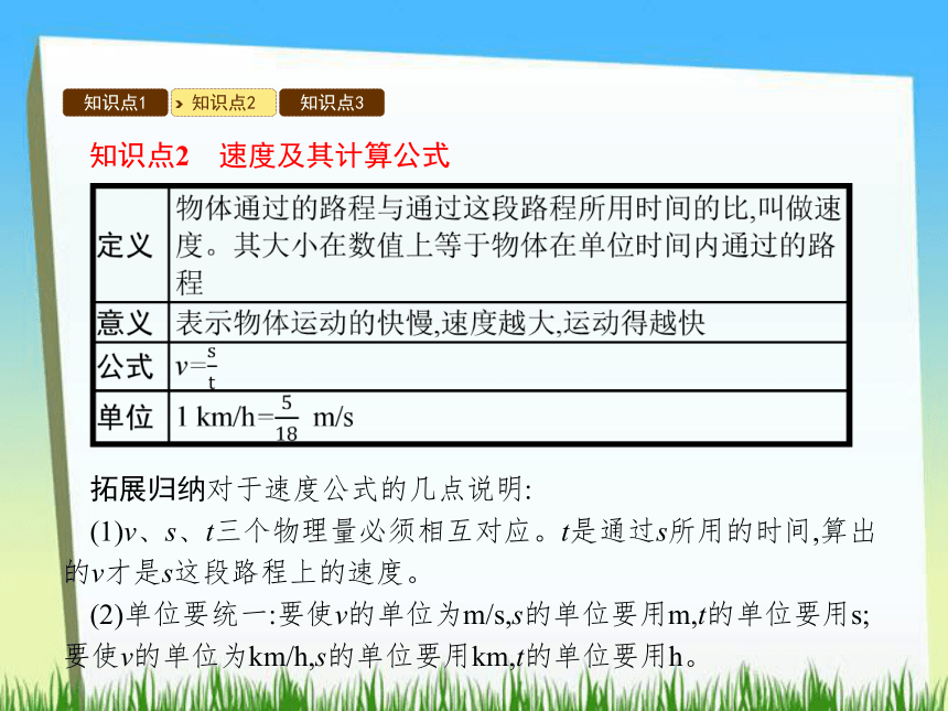 7.2怎样比较运动的快慢课件15张PPT