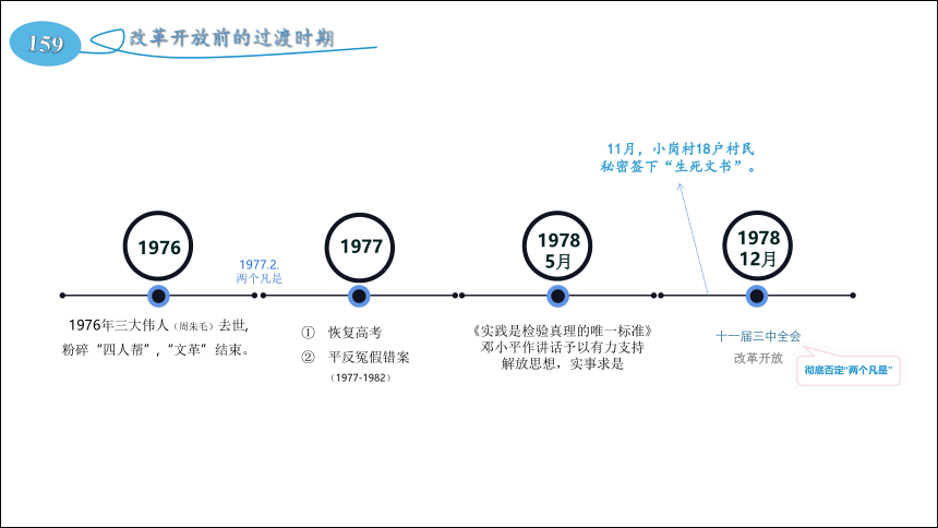 改革开放与社会主义现代化建设新时期(pdf版)_21世纪教育网,21教育