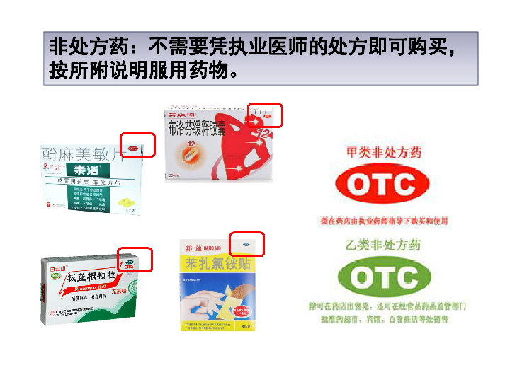 上海版八年级上册生物  3.3.1 医药常识 课件  (16张PPT)