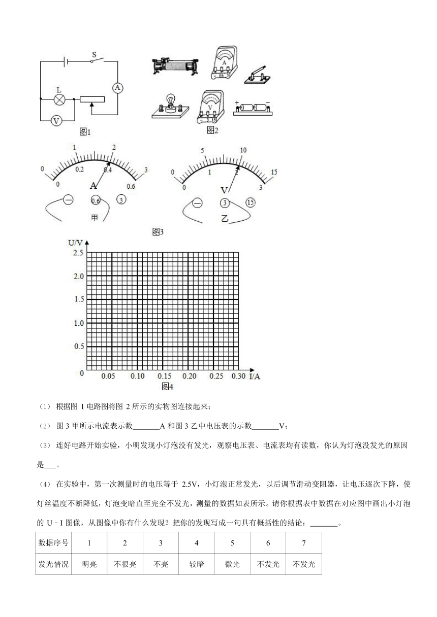 2020-2021学年重庆市渝中区九年级（上）期末物理试卷（Word版含答案）