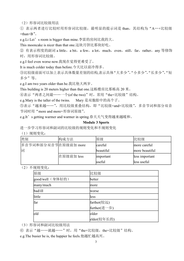 外研版英语八年级上Modules 1-10各模块知识点归纳总结