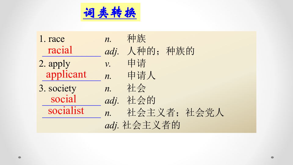  人教版高考英语一轮复习基础知识之选修八 Unit 1  A land of diversity课件