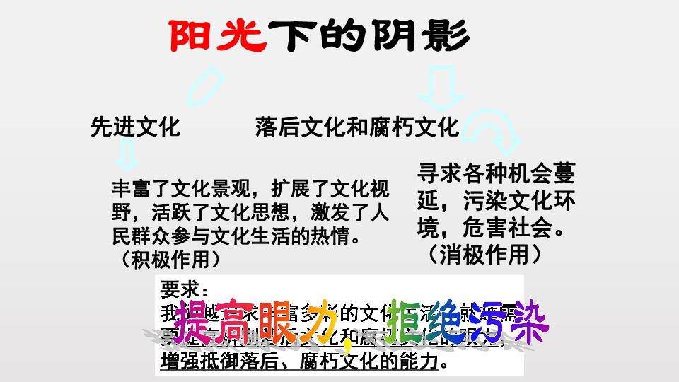 高中政治人教版必修三文化生活8.2在文化生活中选择(共18张PPT)