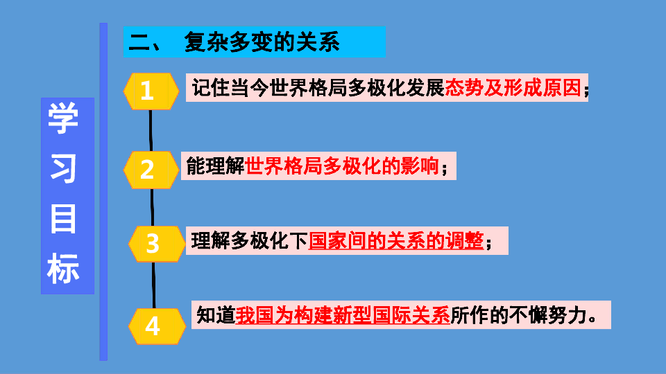 1.2 复杂多变的关系课件（30张PPT）